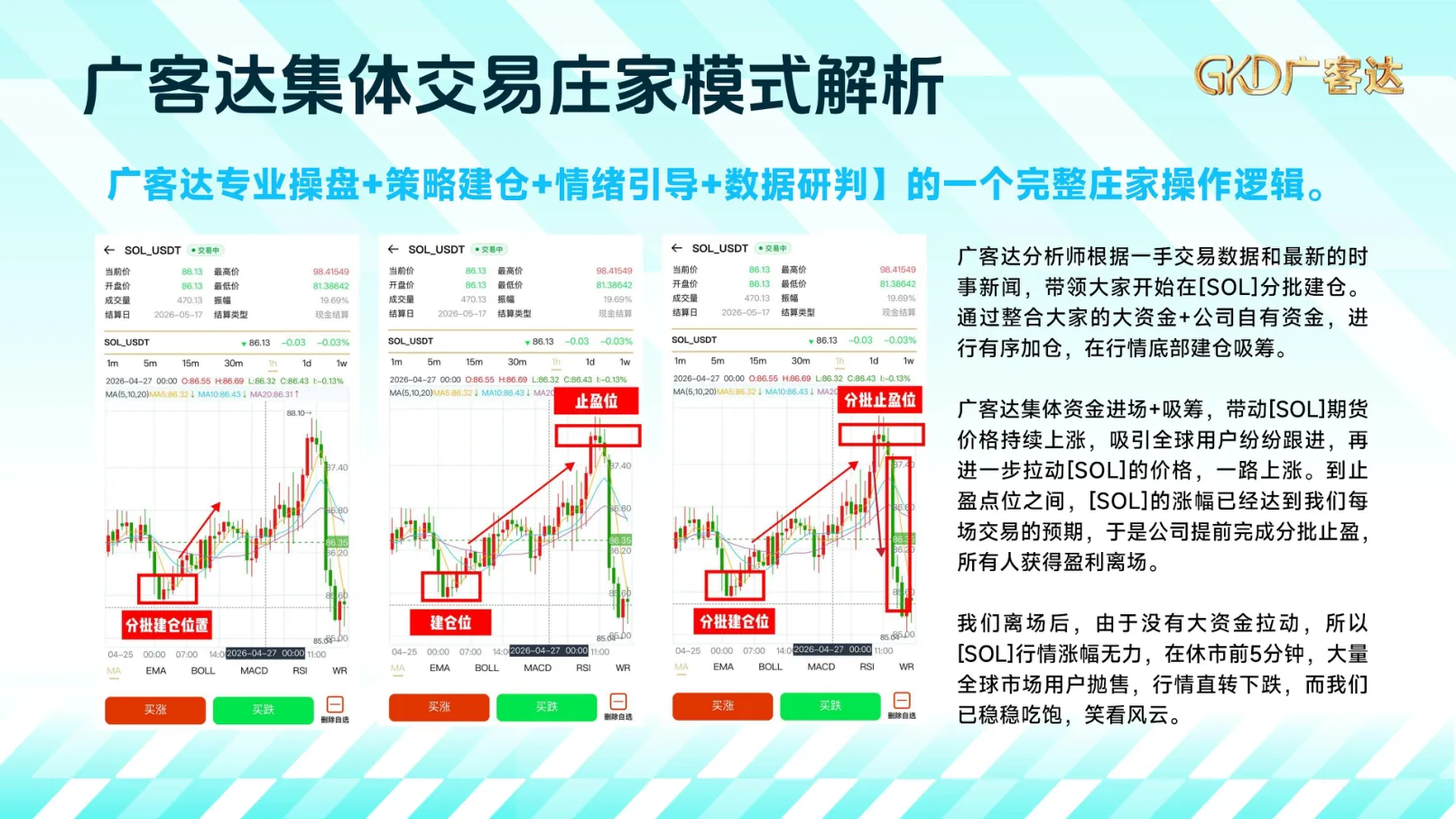 广客达在线PPT第14页