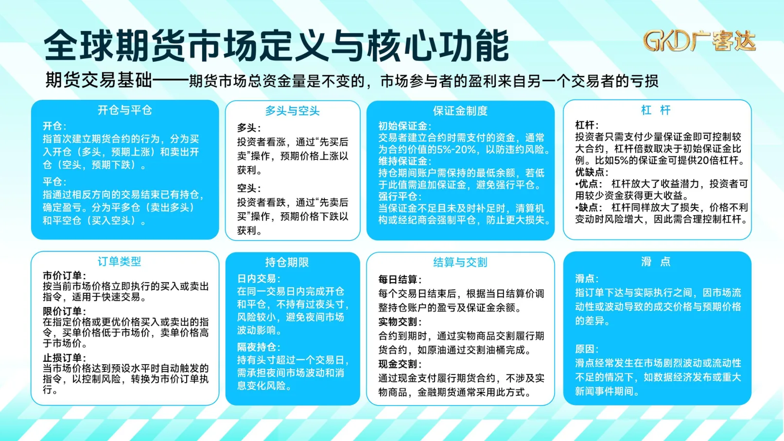 广客达在线PPT第20页