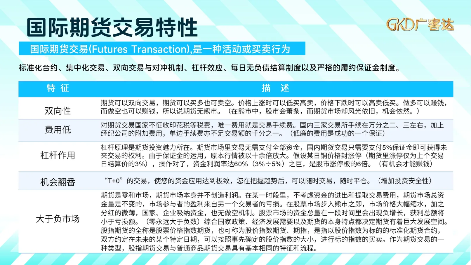 广客达在线PPT第21页