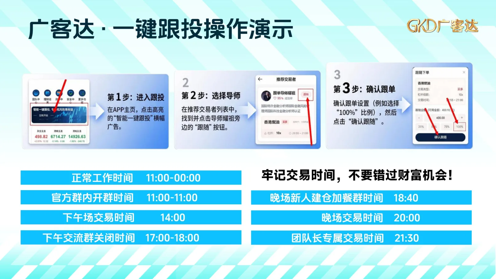 广客达在线PPT第23页