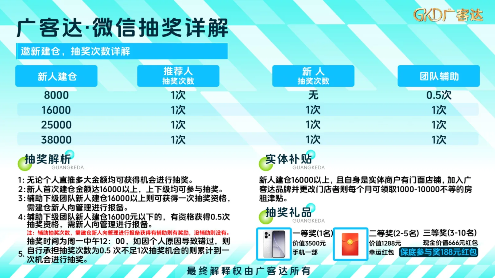 广客达在线PPT第35页