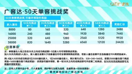 第30页缩略图