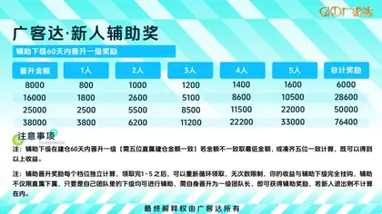 第31页缩略图